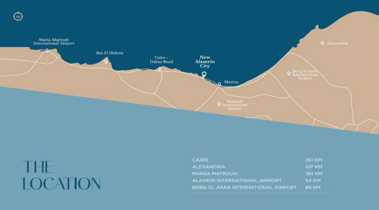 Beach Front Towers Location