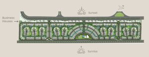 Vea IL Cazar Masterplan