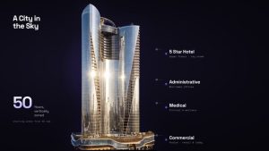 AI Tower CBD New Capital