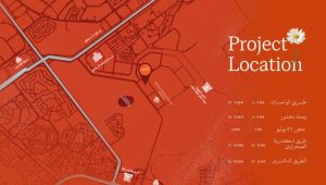 Zahw Compound Location